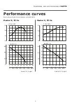 Preview for 6 page of Grindex MASTER H Installation, Care And Maintenance