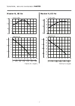 Preview for 7 page of Grindex MASTER H Installation, Care And Maintenance