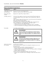 Preview for 15 page of Grindex Minette Installation, Care And Maintenance