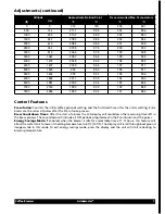 Preview for 7 page of Grindmaster Cecilware 1004-001 Operator'S Manual