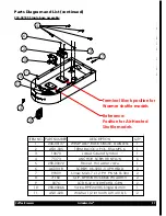 Preview for 37 page of Grindmaster Cecilware 1004-001 Operator'S Manual