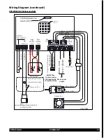 Preview for 53 page of Grindmaster Cecilware 1004-001 Operator'S Manual