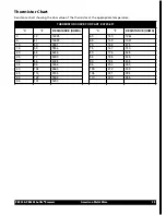 Preview for 39 page of Grindmaster Cecilware American Metal Ware PrecisionBrew Digital Shuttle PB330 Operator'S Manual