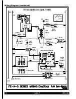 Preview for 18 page of Grindmaster Cecilware CL100N Series Operator'S Manual