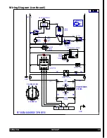 Preview for 23 page of Grindmaster Cecilware CL100N Series Operator'S Manual