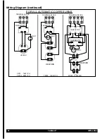 Preview for 24 page of Grindmaster Cecilware CL100N Series Operator'S Manual