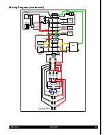 Preview for 25 page of Grindmaster Cecilware CL100N Series Operator'S Manual