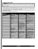 Preview for 16 page of Grindmaster Cecilware PrecisionBrew PBC-2A2 Operator'S Manual