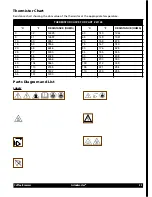 Preview for 23 page of Grindmaster Cecilware PrecisionBrew PBC-2A2 Operator'S Manual