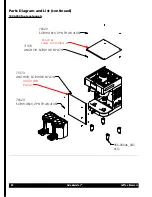 Preview for 28 page of Grindmaster Cecilware PrecisionBrew PBC-2A2 Operator'S Manual