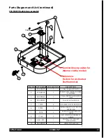 Preview for 41 page of Grindmaster Cecilware PrecisionBrew PBC-2A2 Operator'S Manual