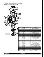 Preview for 51 page of Grindmaster Cecilware PrecisionBrew PBC-2A2 Operator'S Manual