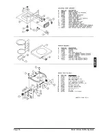 Предварительный просмотр 15 страницы Grindmaster 10 Operation And Instruction Manual