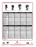 Preview for 4 page of Grindmaster 10H Brochure & Specs