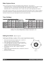 Preview for 12 page of Grindmaster 10H Operation And Instruction Manual