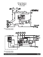 Preview for 23 page of Grindmaster 1WD25-4 Service Manual