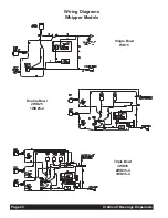 Preview for 24 page of Grindmaster 1WD25-4 Service Manual