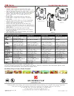 Предварительный просмотр 2 страницы Grindmaster 3312 Specification Sheet