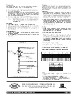 Preview for 18 page of Grindmaster AMERICAN METAL WARE 87710 Installation And Operation Manual