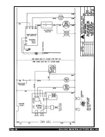 Preview for 23 page of Grindmaster AMERICAN METAL WARE 87710 Installation And Operation Manual