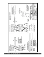 Preview for 24 page of Grindmaster AMERICAN METAL WARE 87710 Installation And Operation Manual