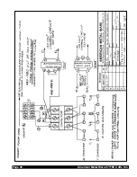 Preview for 25 page of Grindmaster AMERICAN METAL WARE 87710 Installation And Operation Manual