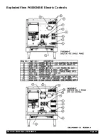 Preview for 22 page of Grindmaster American Metal Ware P400GNB-E Operation And Instruction Manual