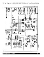 Preview for 26 page of Grindmaster American Metal Ware P400GNB-E Operation And Instruction Manual