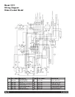 Preview for 28 page of Grindmaster CE 3311 User Manual