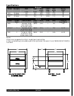 Предварительный просмотр 3 страницы Grindmaster Cecilware PO18 Operator'S Manual