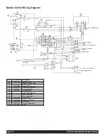 Preview for 26 page of Grindmaster Crathco 3341 User Manual