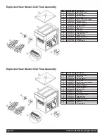 Preview for 28 page of Grindmaster Crathco 3341 User Manual