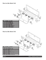 Preview for 32 page of Grindmaster Crathco 3341 User Manual