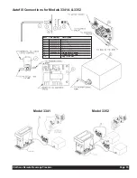 Preview for 37 page of Grindmaster Crathco 3341 User Manual