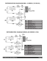 Предварительный просмотр 29 страницы Grindmaster Crathco G23-2B Operation And Instruction Manual