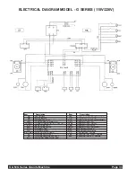 Предварительный просмотр 33 страницы Grindmaster Crathco G23-2B Operation And Instruction Manual