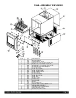 Предварительный просмотр 17 страницы Grindmaster Crathco PM4-B Operation And Instruction Manual