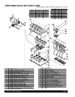 Предварительный просмотр 19 страницы Grindmaster Crathco PM4-B Operation And Instruction Manual