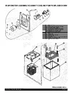 Предварительный просмотр 21 страницы Grindmaster Crathco PM4-B Operation And Instruction Manual