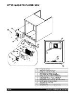 Предварительный просмотр 22 страницы Grindmaster Crathco PM4-B Operation And Instruction Manual