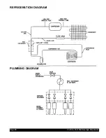 Предварительный просмотр 26 страницы Grindmaster Crathco PM4-B Operation And Instruction Manual