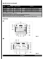 Preview for 4 page of Grindmaster CS1-110 Operator'S Manual