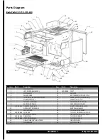 Preview for 12 page of Grindmaster CS1-110 Operator'S Manual