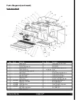 Preview for 13 page of Grindmaster CS1-110 Operator'S Manual