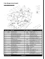 Preview for 17 page of Grindmaster CS1-110 Operator'S Manual