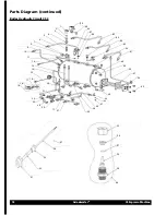 Preview for 18 page of Grindmaster CS1-110 Operator'S Manual