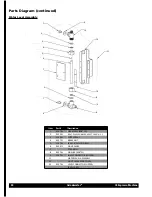 Preview for 20 page of Grindmaster CS1-110 Operator'S Manual