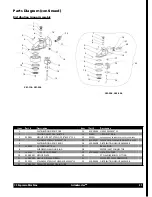 Preview for 21 page of Grindmaster CS1-110 Operator'S Manual