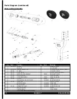 Preview for 22 page of Grindmaster CS1-110 Operator'S Manual