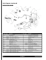 Preview for 24 page of Grindmaster CS1-110 Operator'S Manual